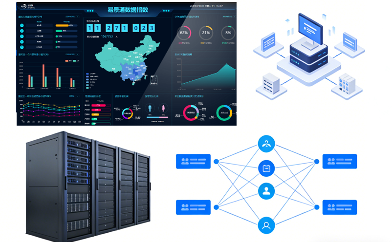 備戰(zhàn)清明五一小長假：景區(qū)票務(wù)系統(tǒng)防崩潰指南，這3個應(yīng)急預(yù)案不可少!
