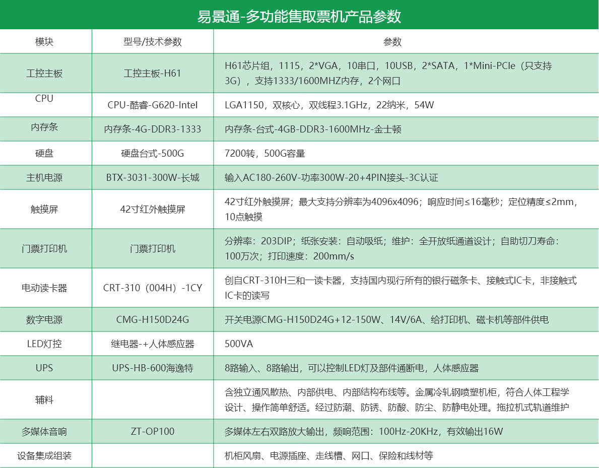 旅游景區(qū)自動(dòng)售取票機(jī)參數(shù)