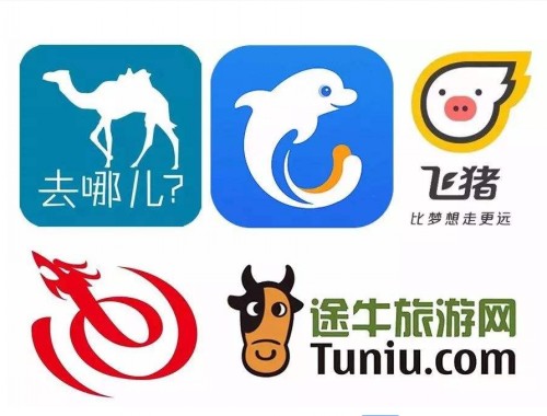 旅游景點票務系統(tǒng)的功能價格怎么選-“易景通”