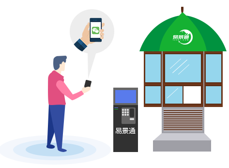 游樂場票務(wù)系統(tǒng)有哪些功能？