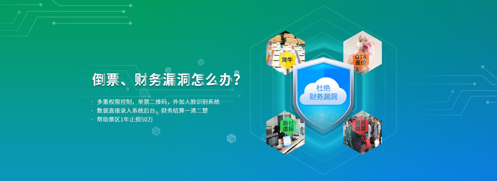 景區(qū)管理軟件系統(tǒng)推動(dòng)景區(qū)全面化管理運(yùn)營