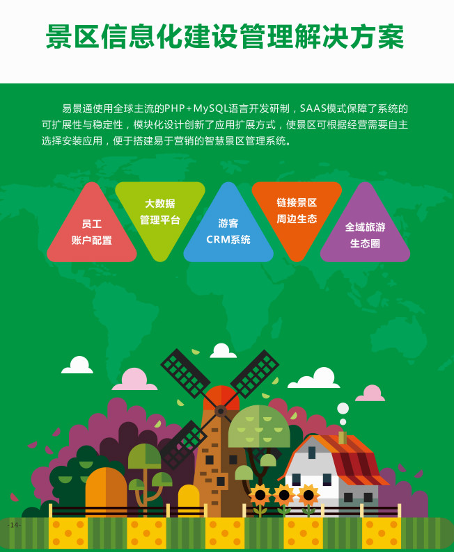 票務(wù)系統(tǒng)讓景區(qū)運營更簡單