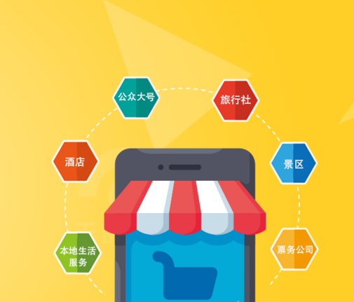 旅游景區(qū)電子票務(wù)_景區(qū)電子票務(wù)系統(tǒng)該如何選擇？