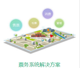 景區(qū)門票系統(tǒng)_電子票務(wù)系統(tǒng)_票務(wù)管理系統(tǒng)給景區(qū)的提升！