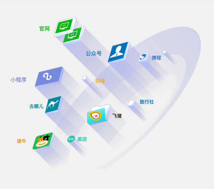 能乘風(fēng)破浪的景區(qū)，景區(qū)電子票務(wù)系統(tǒng)必然用的很好！ 