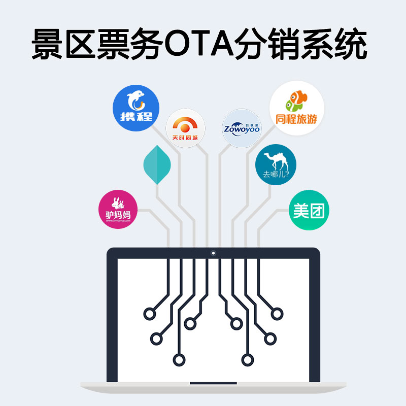 景區(qū)信息化系統(tǒng)如何預(yù)防景區(qū)火災(zāi)？ 