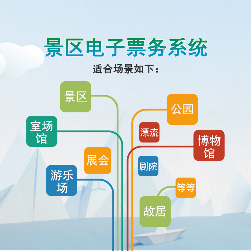 長(zhǎng)期疫情下，票務(wù)系統(tǒng)能給景區(qū)帶來(lái)哪些幫助 