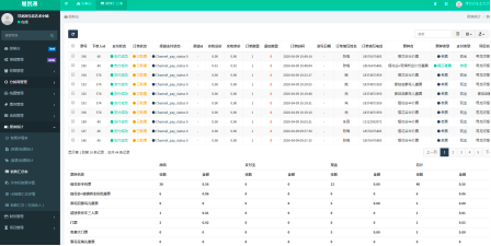景區(qū)老板現(xiàn)身說法：我們都在用的電子票務(wù)系統(tǒng)