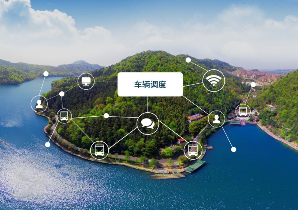 自動(dòng)售檢票系統(tǒng)能否被廣泛的使用？有助于景區(qū)的整體發(fā)展