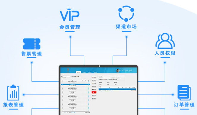 景區(qū)票務(wù)系統(tǒng)智慧景區(qū)如何選擇？工作人員給出這樣的答案