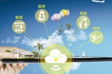 場館手機(jī)版票務(wù)管理系統(tǒng)應(yīng)該怎么選？注意避免什么問題？