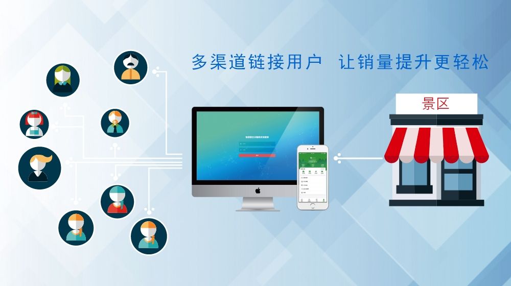 電子門票分銷系統(tǒng)這樣做才能更好提高旅客流量