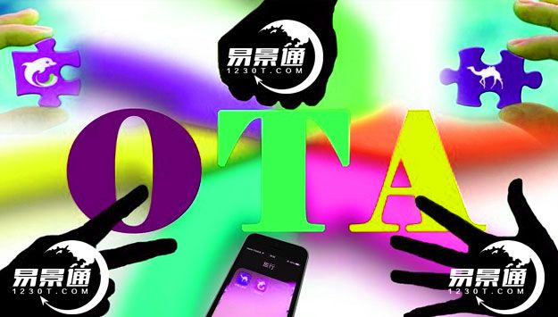 1635262461564993.jpg 森林公園票務(wù)系統(tǒng)和美團(tuán)等OTA平臺(tái)對(duì)接2.jpg