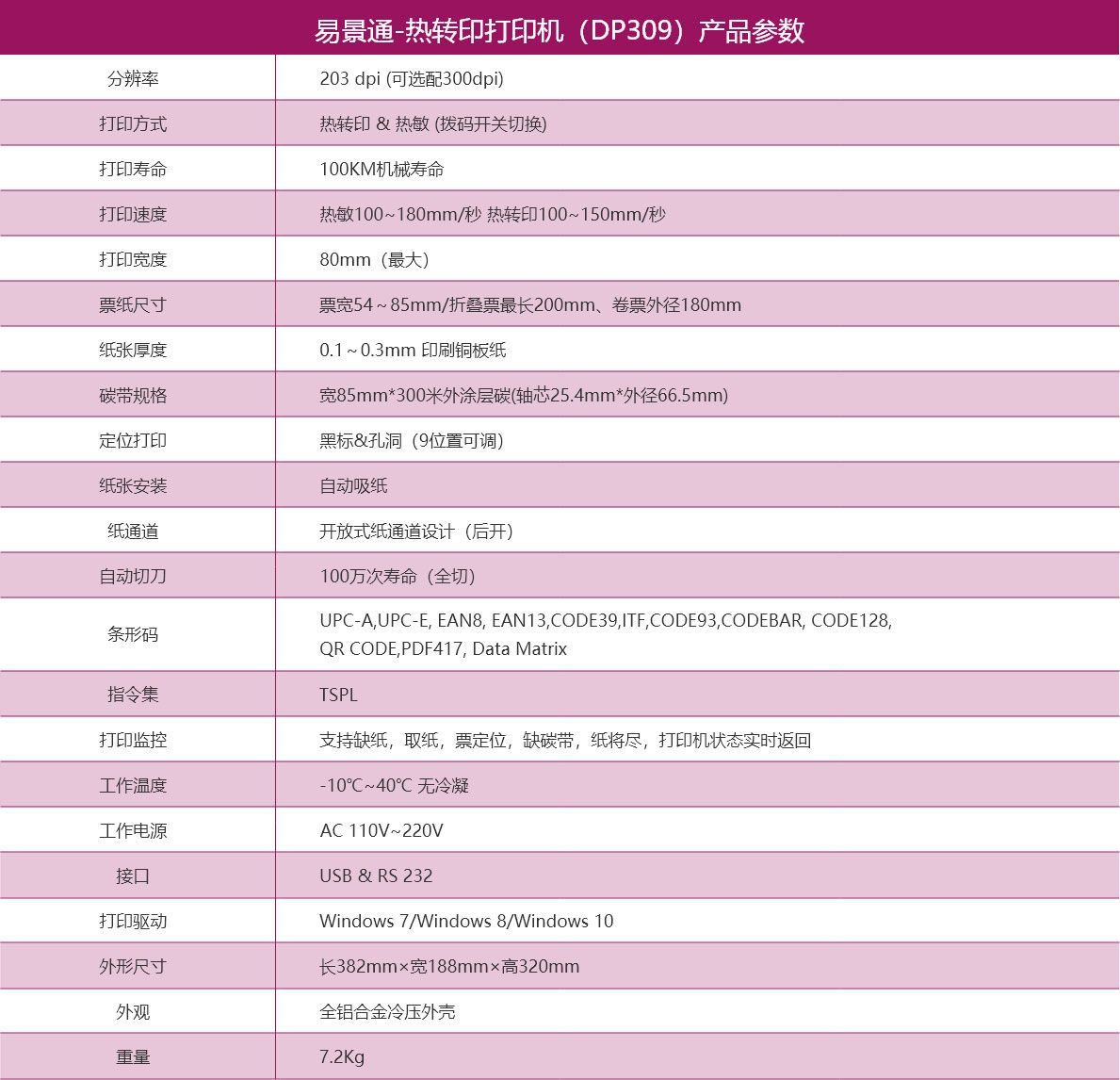 1635604714707676.jpg 旅游景區(qū)熱敏門票打印機(jī)價(jià)格2.jpg