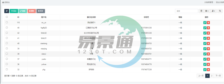 易景通景區(qū)分銷系統(tǒng)：添加分銷商