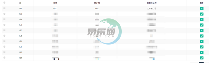 易景通景區(qū)分銷系統(tǒng)：充值提現(xiàn)