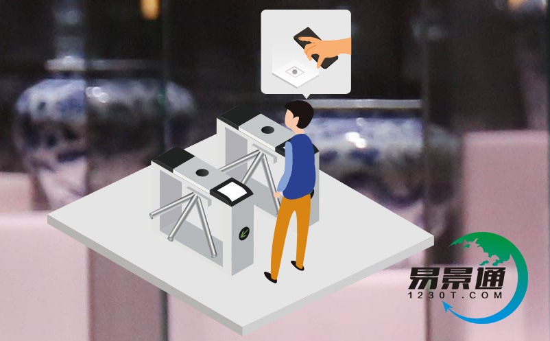 博物館票務系統(tǒng)功能模塊