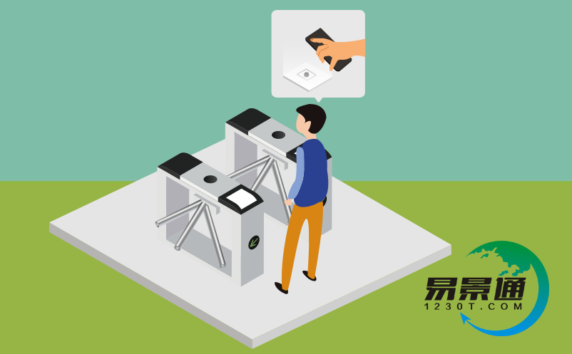 景區(qū)電子票務系統(tǒng)方案