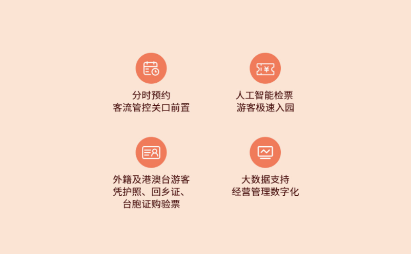 博物館票務(wù)系統(tǒng)