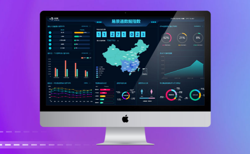 利用電子票務(wù)系統(tǒng)發(fā)展本地旅游