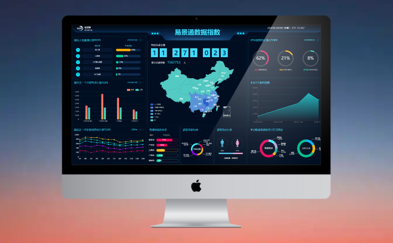 旅游景區(qū)票務(wù)管理系統(tǒng)