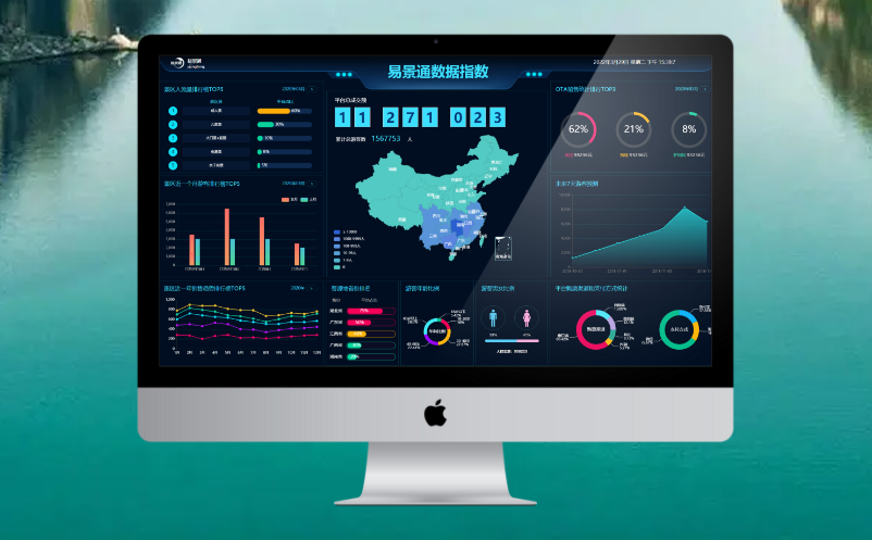 景區(qū)數(shù)據(jù)分析平臺