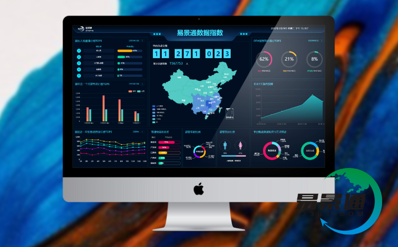 景區(qū)大數(shù)據(jù)分析平臺