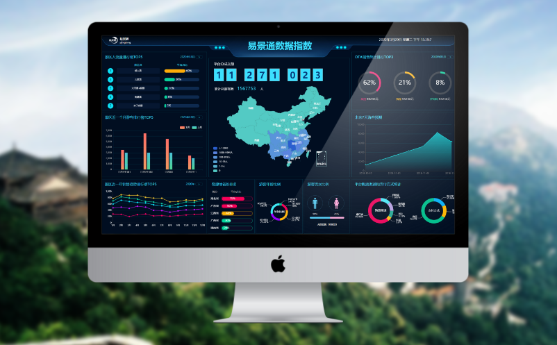 景區(qū)大數(shù)據(jù)分析平臺(tái)