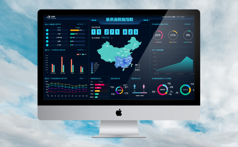 易景通電子票務(wù)系統(tǒng)