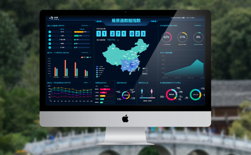 旅游大數(shù)據(jù)平臺(tái)