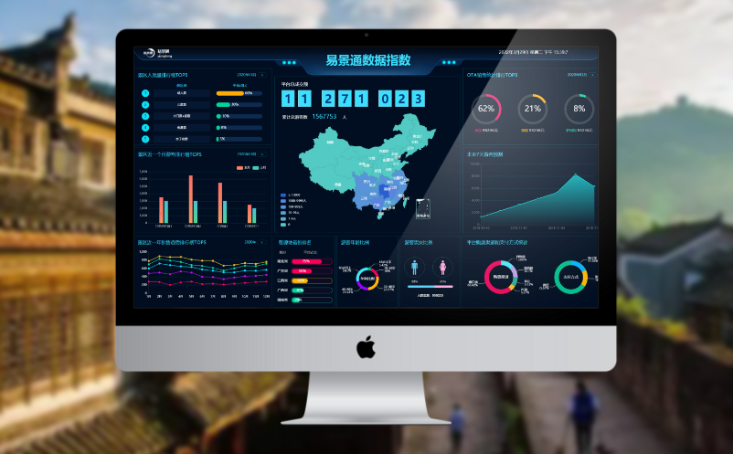 古城古鎮(zhèn)景區(qū)票務(wù)系統(tǒng)