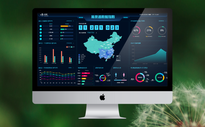 景區(qū)售檢票系統(tǒng)方案