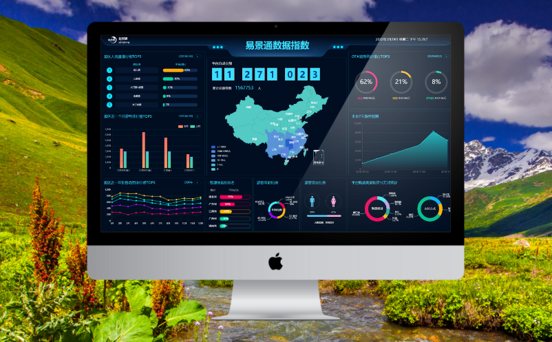 景區(qū)門票管理系統(tǒng)