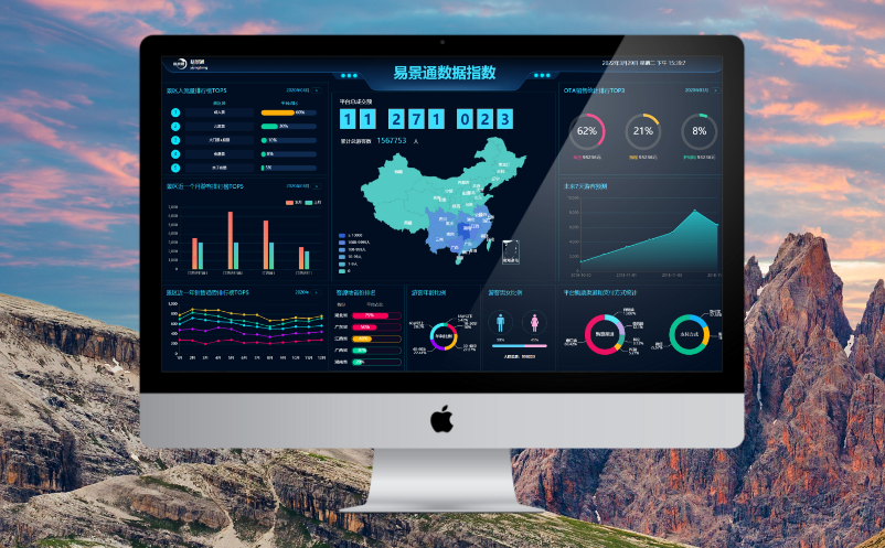 景區(qū)大數(shù)據(jù)平臺