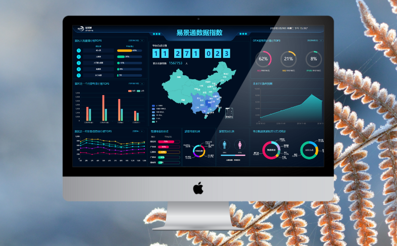 景區(qū)收銀系統(tǒng)