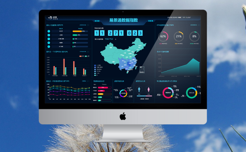 景區(qū)智慧化管理解決方案