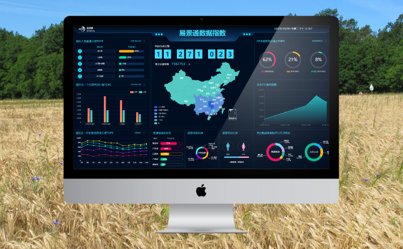 景區(qū)智能票務管理系統