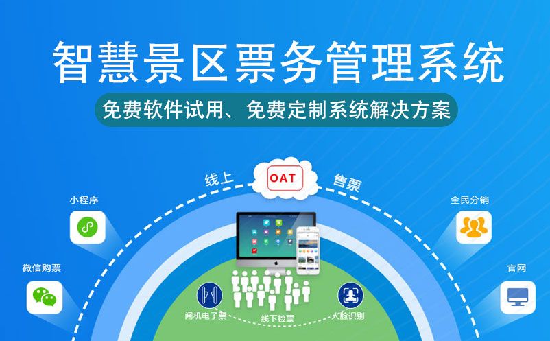 景區(qū)租賃系統(tǒng)，線上一鍵退還押金，秒速到賬