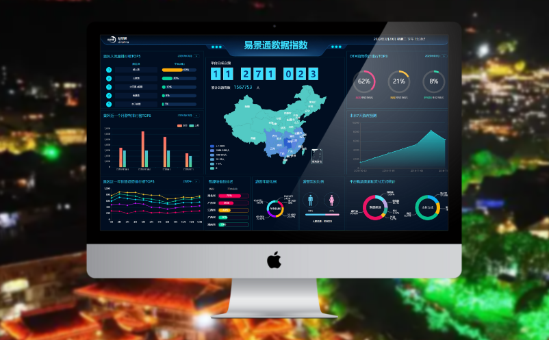 景區(qū)票務(wù)系統(tǒng)集中化的數(shù)據(jù)中心，開(kāi)啟景區(qū)數(shù)字化運(yùn)營(yíng)管理