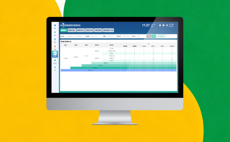 易景通智慧票務(wù)系統(tǒng):全維度的報(bào)表體系