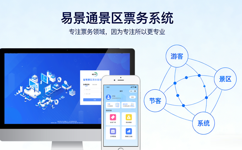 景區(qū)票務(wù)系統(tǒng)哪個品牌靠譜?易景通口碑見證，以客戶營收為中心