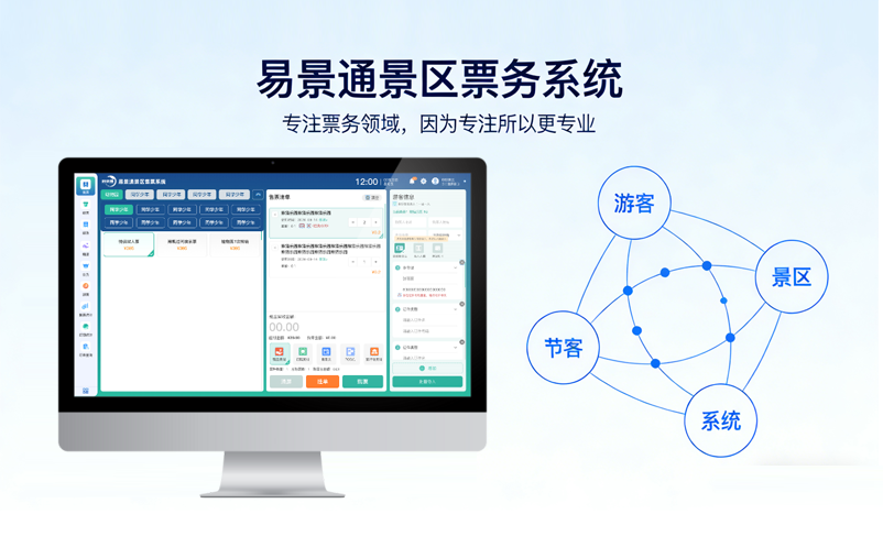 一文教你識別“不靠譜”的景區(qū)票務(wù)系統(tǒng)廠商 